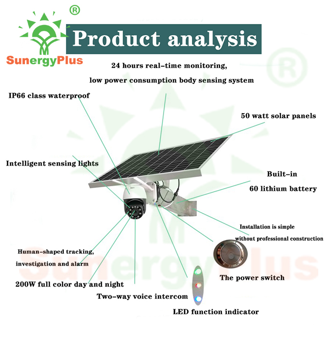 4G / Wifi Solar CCTV Camera SunergyPlus
