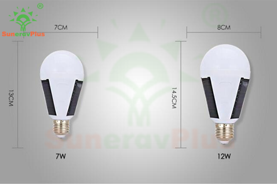 Portable Solar Bulb SunergyPlus